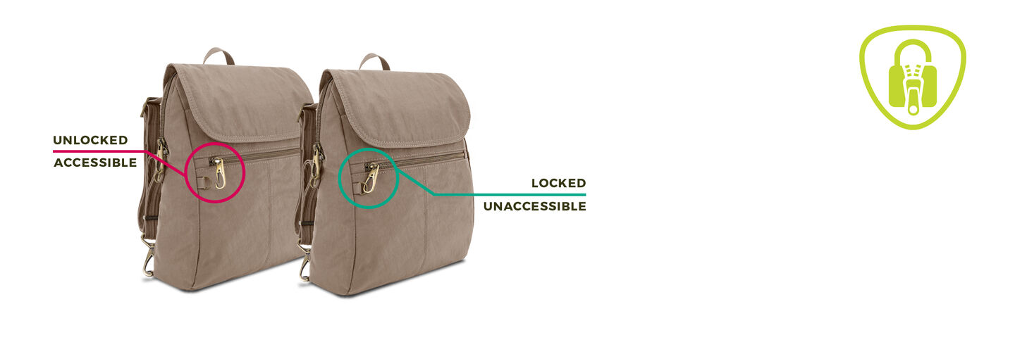 Locking Compartments