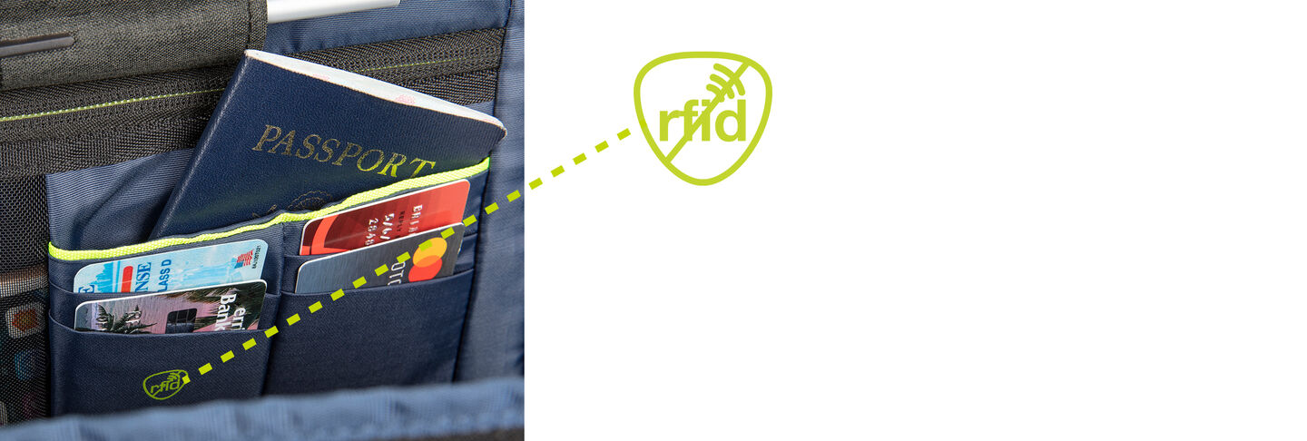 RFID